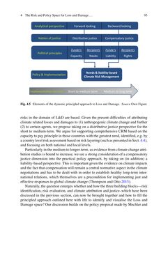 Image of the Page - 95 - in Loss and Damage from Climate Change - Concepts, Methods and Policy Options