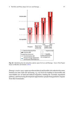 Image of the Page - 97 - in Loss and Damage from Climate Change - Concepts, Methods and Policy Options