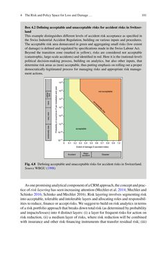Bild der Seite - 101 - in Loss and Damage from Climate Change - Concepts, Methods and Policy Options