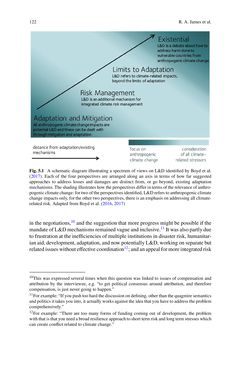Image of the Page - 122 - in Loss and Damage from Climate Change - Concepts, Methods and Policy Options