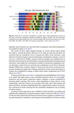 Image of the Page - 136 - in Loss and Damage from Climate Change - Concepts, Methods and Policy Options