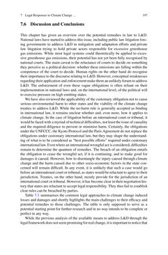 Image of the Page - 197 - in Loss and Damage from Climate Change - Concepts, Methods and Policy Options