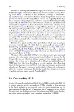 Image of the Page - 208 - in Loss and Damage from Climate Change - Concepts, Methods and Policy Options