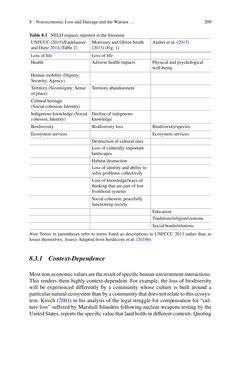 Bild der Seite - 209 - in Loss and Damage from Climate Change - Concepts, Methods and Policy Options