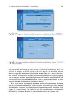 Bild der Seite - 239 - in Loss and Damage from Climate Change - Concepts, Methods and Policy Options