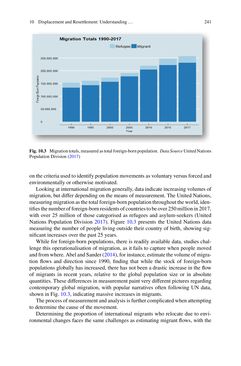 Image of the Page - 241 - in Loss and Damage from Climate Change - Concepts, Methods and Policy Options