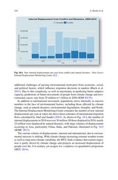 Image of the Page - 242 - in Loss and Damage from Climate Change - Concepts, Methods and Policy Options