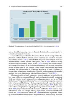 Bild der Seite - 247 - in Loss and Damage from Climate Change - Concepts, Methods and Policy Options