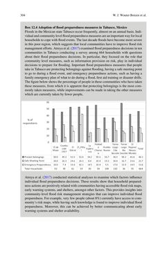 Image of the Page - 304 - in Loss and Damage from Climate Change - Concepts, Methods and Policy Options