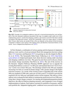 Image of the Page - 308 - in Loss and Damage from Climate Change - Concepts, Methods and Policy Options