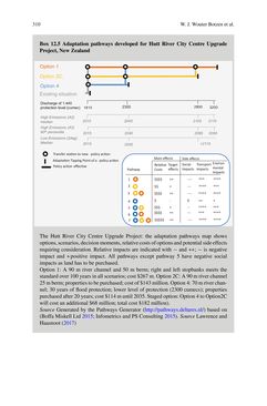 Bild der Seite - 310 - in Loss and Damage from Climate Change - Concepts, Methods and Policy Options