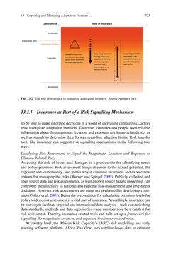 Image of the Page - 323 - in Loss and Damage from Climate Change - Concepts, Methods and Policy Options