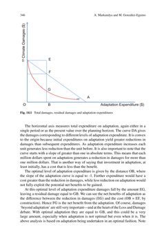Image of the Page - 346 - in Loss and Damage from Climate Change - Concepts, Methods and Policy Options
