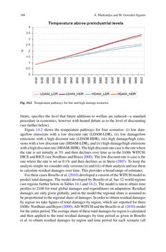 Image of the Page - 348 - in Loss and Damage from Climate Change - Concepts, Methods and Policy Options