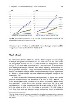 Image of the Page - 349 - in Loss and Damage from Climate Change - Concepts, Methods and Policy Options