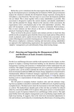 Image of the Page - 404 - in Loss and Damage from Climate Change - Concepts, Methods and Policy Options