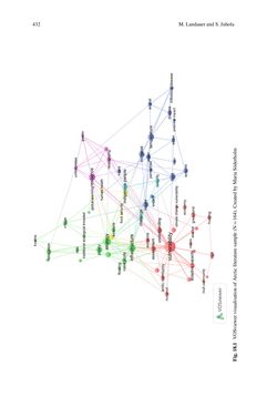 Image of the Page - 432 - in Loss and Damage from Climate Change - Concepts, Methods and Policy Options
