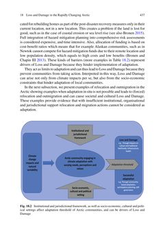 Image of the Page - 437 - in Loss and Damage from Climate Change - Concepts, Methods and Policy Options