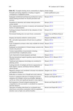 Image of the Page - 438 - in Loss and Damage from Climate Change - Concepts, Methods and Policy Options