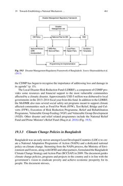 Image of the Page - 461 - in Loss and Damage from Climate Change - Concepts, Methods and Policy Options