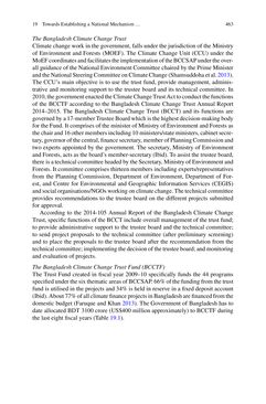 Image of the Page - 463 - in Loss and Damage from Climate Change - Concepts, Methods and Policy Options