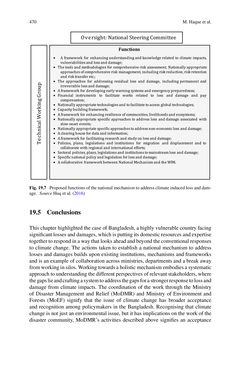 Bild der Seite - 470 - in Loss and Damage from Climate Change - Concepts, Methods and Policy Options