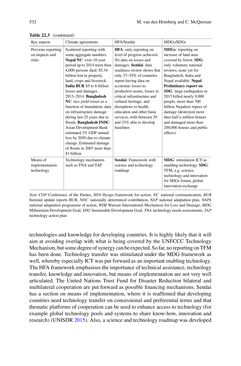 Image of the Page - 532 - in Loss and Damage from Climate Change - Concepts, Methods and Policy Options