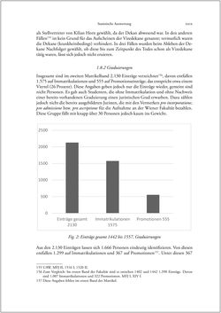 Bild der Seite - xxvii - in Die Matrikel der Wiener Rechtswissenschaftlichen Fakultät - Matricula Facultatis Juristarum Studii Wiennensis, Band II:1442–1557