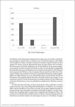 Bild der Seite - xxx - in Die Matrikel der Wiener Rechtswissenschaftlichen Fakultät - Matricula Facultatis Juristarum Studii Wiennensis, Band II:1442–1557