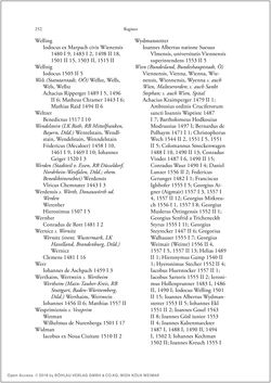 Bild der Seite - 250 - in Die Matrikel der Wiener Rechtswissenschaftlichen Fakultät - Matricula Facultatis Juristarum Studii Wiennensis, Band II:1442–1557