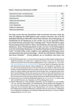 Bild der Seite - 95 - in Mauthausen und die nationalsozialistische Expansionsund Verfolgungspolitik, Band 1