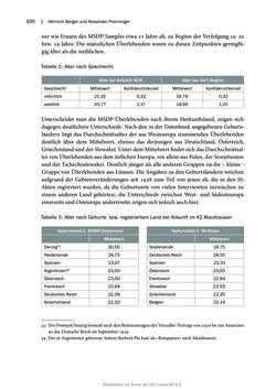 Bild der Seite - 100 - in Mauthausen und die nationalsozialistische Expansionsund Verfolgungspolitik, Band 1