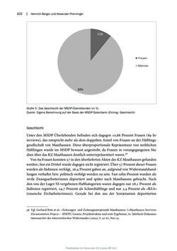 Bild der Seite - 102 - in Mauthausen und die nationalsozialistische Expansionsund Verfolgungspolitik, Band 1