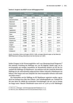 Image of the Page - 111 - in Mauthausen und die nationalsozialistische Expansionsund Verfolgungspolitik, Volume 1