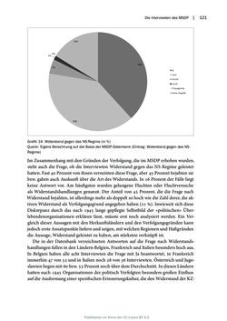 Image of the Page - 121 - in Mauthausen und die nationalsozialistische Expansionsund Verfolgungspolitik, Volume 1
