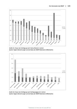 Bild der Seite - 129 - in Mauthausen und die nationalsozialistische Expansionsund Verfolgungspolitik, Band 1