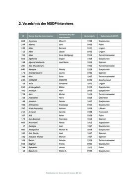 Bild der Seite - 266 - in Mauthausen und die nationalsozialistische Expansionsund Verfolgungspolitik, Band 1