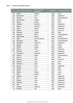 Image of the Page - 292 - in Mauthausen und die nationalsozialistische Expansionsund Verfolgungspolitik, Volume 1