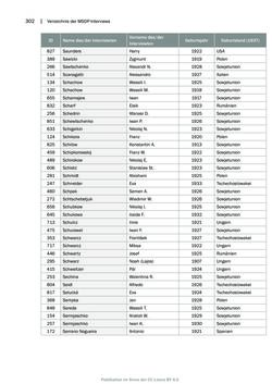 Image of the Page - 302 - in Mauthausen und die nationalsozialistische Expansionsund Verfolgungspolitik, Volume 1