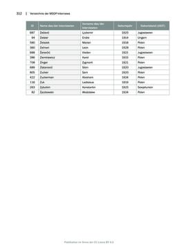 Image of the Page - 312 - in Mauthausen und die nationalsozialistische Expansionsund Verfolgungspolitik, Volume 1