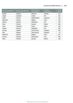 Image of the Page - 313 - in Mauthausen und die nationalsozialistische Expansionsund Verfolgungspolitik, Volume 1