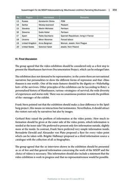 Image of the Page - 359 - in Mauthausen und die nationalsozialistische Expansionsund Verfolgungspolitik, Volume 1