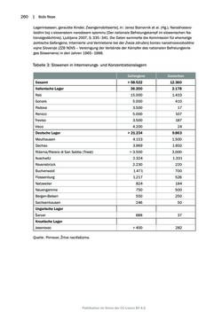 Image of the Page - 260 - in Deportiert nach Mauthausen, Volume 2