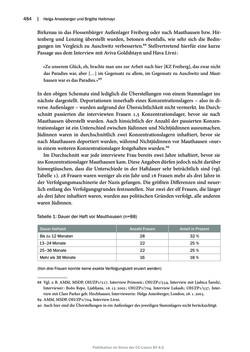 Image of the Page - 484 - in Deportiert nach Mauthausen, Volume 2