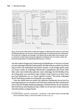 Image of the Page - 566 - in Deportiert nach Mauthausen, Volume 2