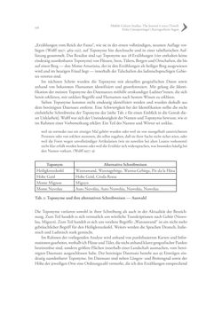 Image of the Page - 198 - in >mcs_lab> - Mobile Culture Studies, Volume 2/2020