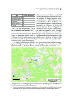 Image of the Page - 200 - in >mcs_lab> - Mobile Culture Studies, Volume 2/2020