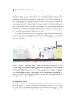 Image of the Page - 183 - in Mobile Culture Studies - The Journal, Volume 3/2017