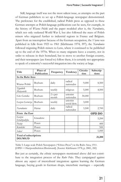 Image of the Page - 21 - in Media – Migration – Integration - European and North American Perspectives