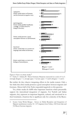 Image of the Page - 37 - in Media – Migration – Integration - European and North American Perspectives